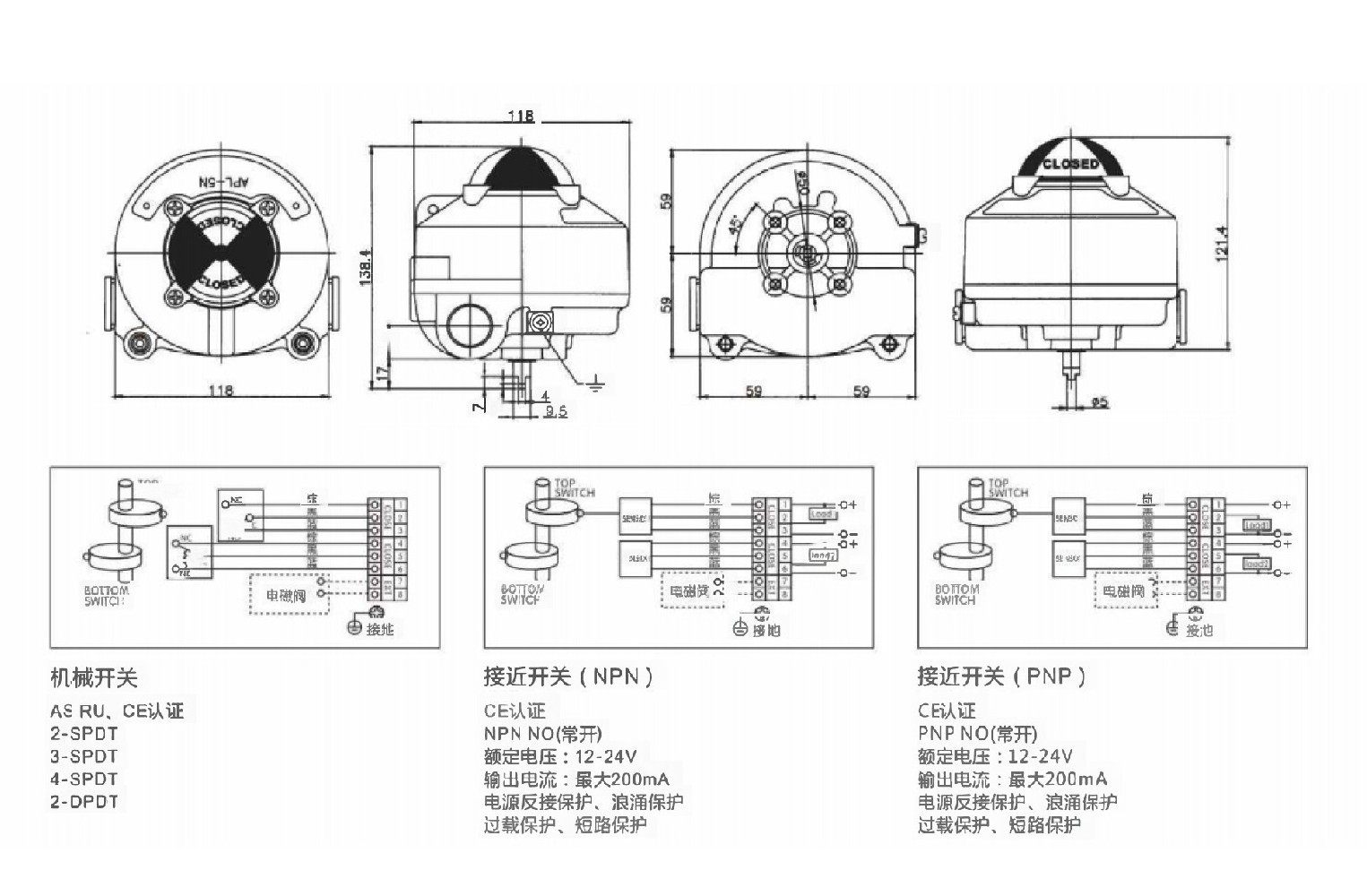 ITS300型防爆限位开关示意图.jpg