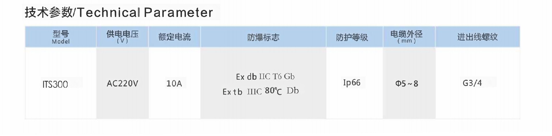 ITS300型防爆开关技术参数.jpg