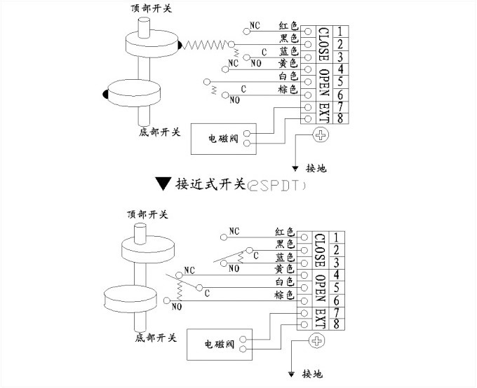 APL-210非防爆限位开关.jpg